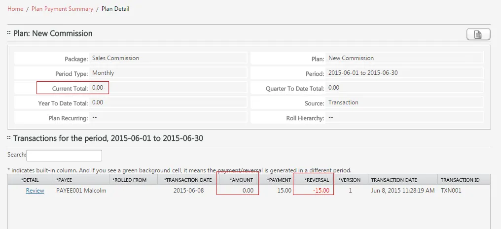 Calculation Result after Creating Version 2